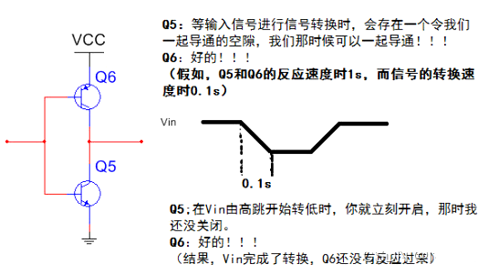 推挽電路 上N下P