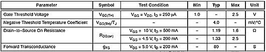 I2C 電平轉(zhuǎn)換電路