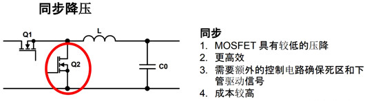 同步 非同步 開關(guān)電源