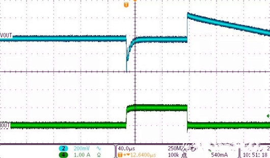 LDO 線性 負(fù)載 調(diào)整率