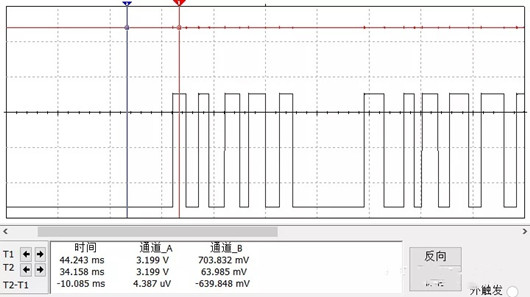 LDO 輸出 穩(wěn)定