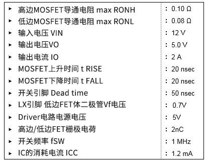 電源IC 功率損耗