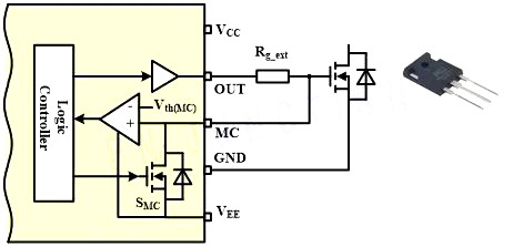 SiC MOSFET 橋臂串?dāng)_ 誤開(kāi)通