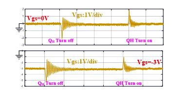 SiC MOSFET 橋臂串?dāng)_ 誤開(kāi)通