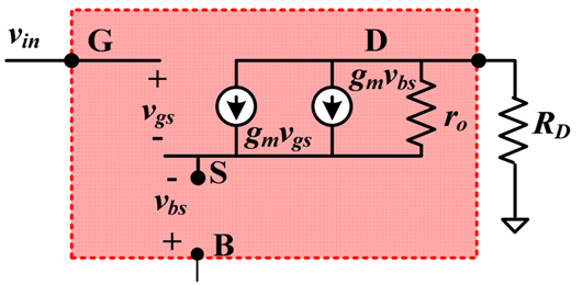 MOS管 小信號模型