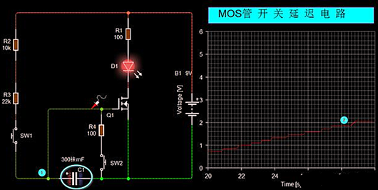 MOS管 電路 開(kāi)啟