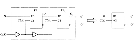 鎖存器 觸發(fā)器 電路