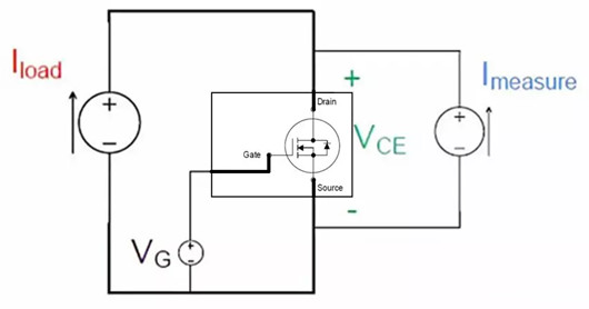 MOSFET 測(cè)試