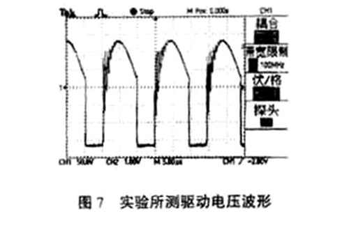 MOS管 柵極驅(qū)動