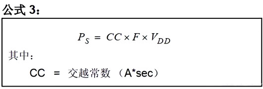 MOSFET驅(qū)動器 功耗