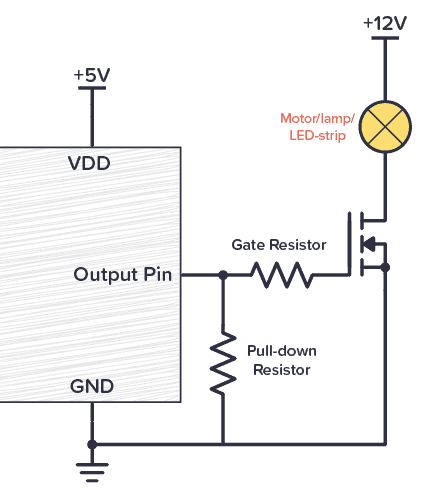 MOSFET 柵極電阻 柵極電阻器放置