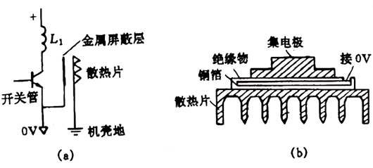 mos管散熱片,絕緣,接地