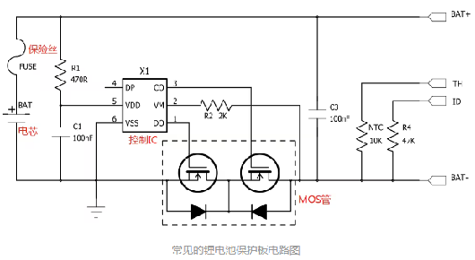 鋰電池保護