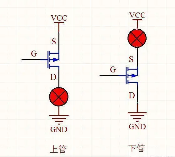 NMOS PMOS 原理 區(qū)別 應(yīng)用電路