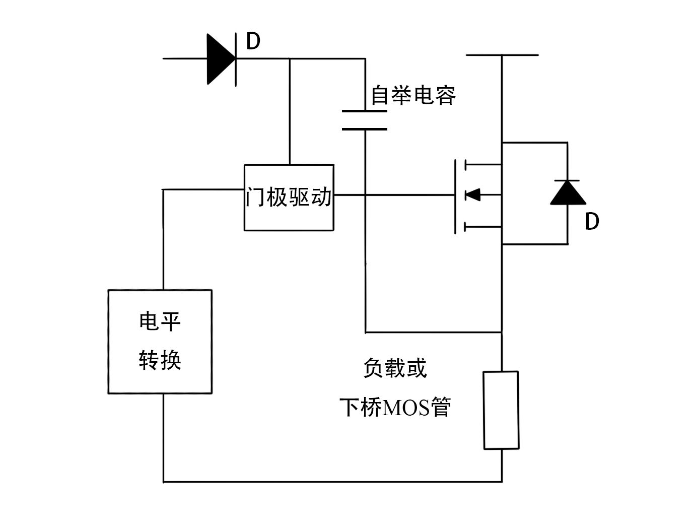 MOS管 電動(dòng)自行車無(wú)刷直流電機(jī)控制器