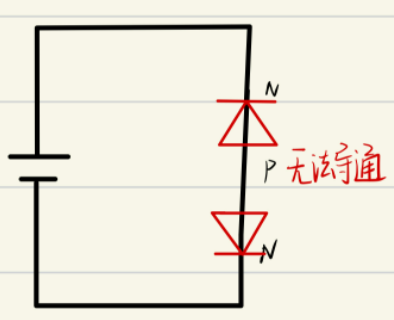 MOS晶體管的工作原理