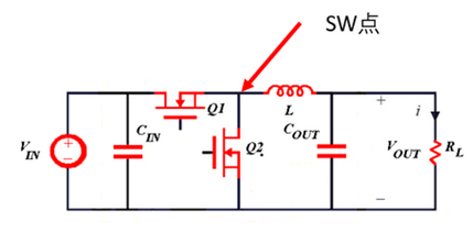 開關(guān)電源buck電路SW點測量