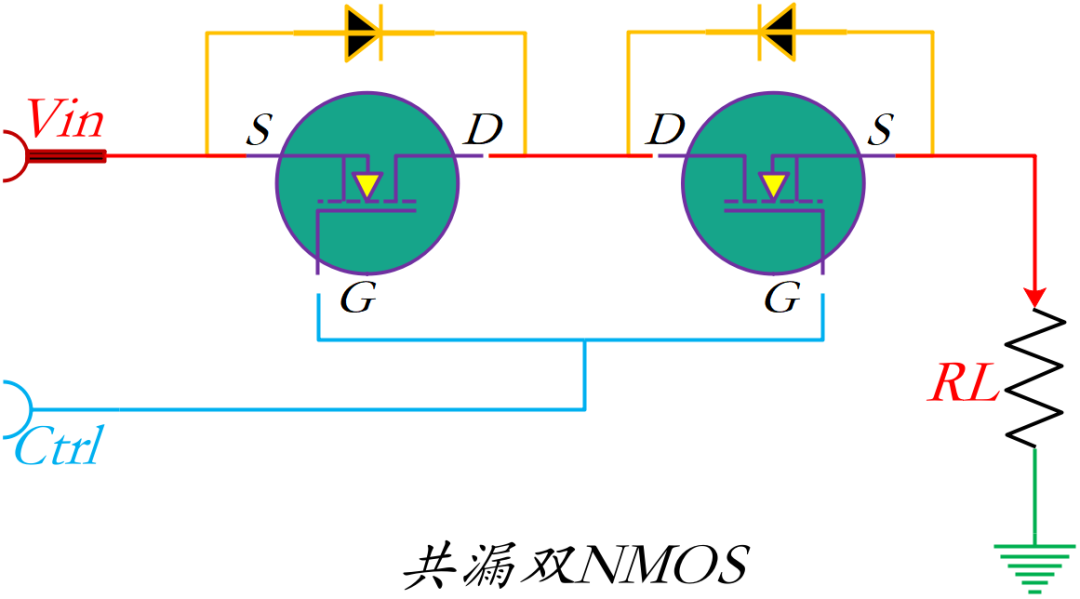 雙MOS設(shè)計(jì)分立式負(fù)載開關(guān)