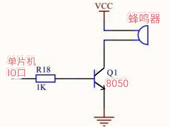 三極管放大電路