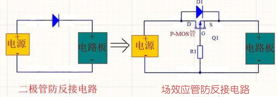 場效應(yīng)管防反接電路